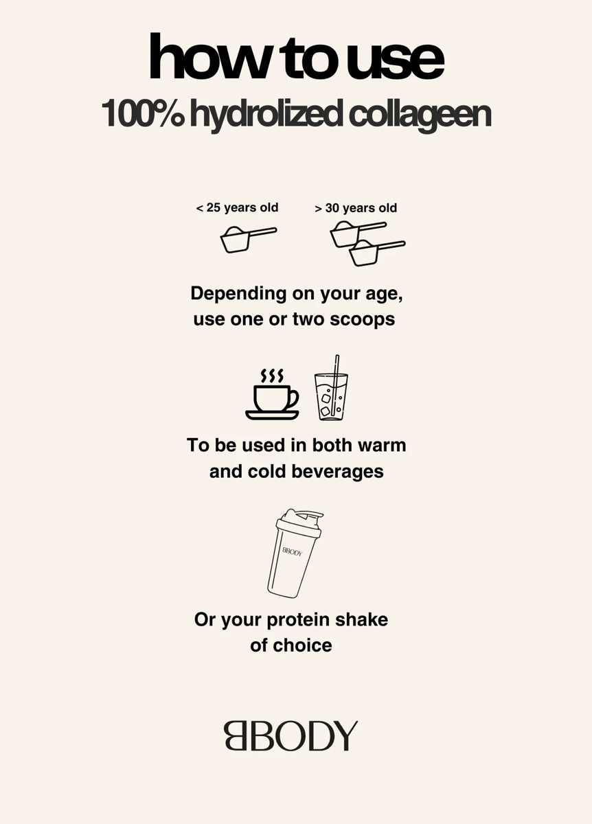 Tripeptide Hydrolyzed Collageen