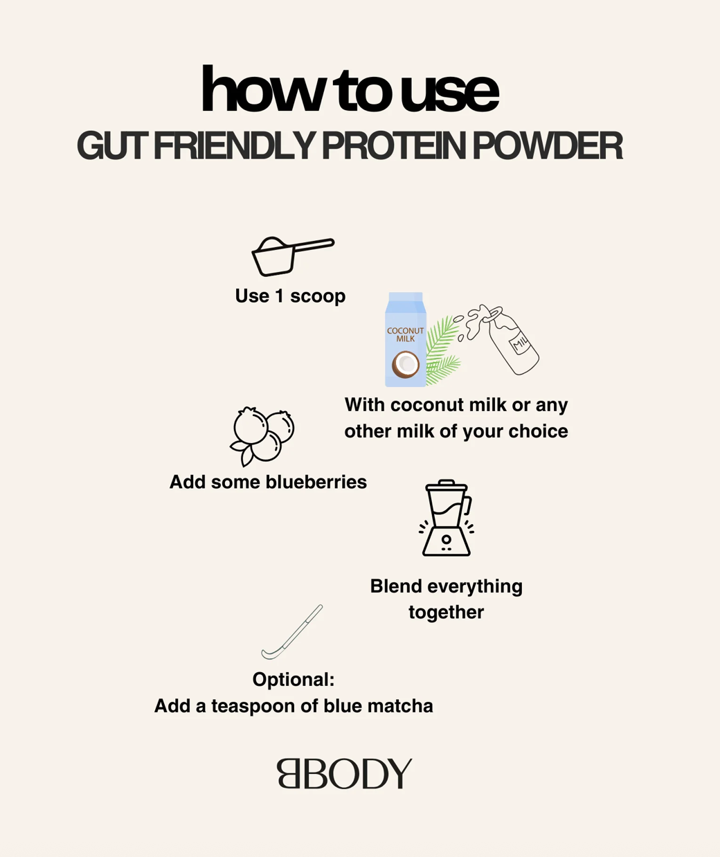 Gut Friendly Proteïn Powder Chocolate